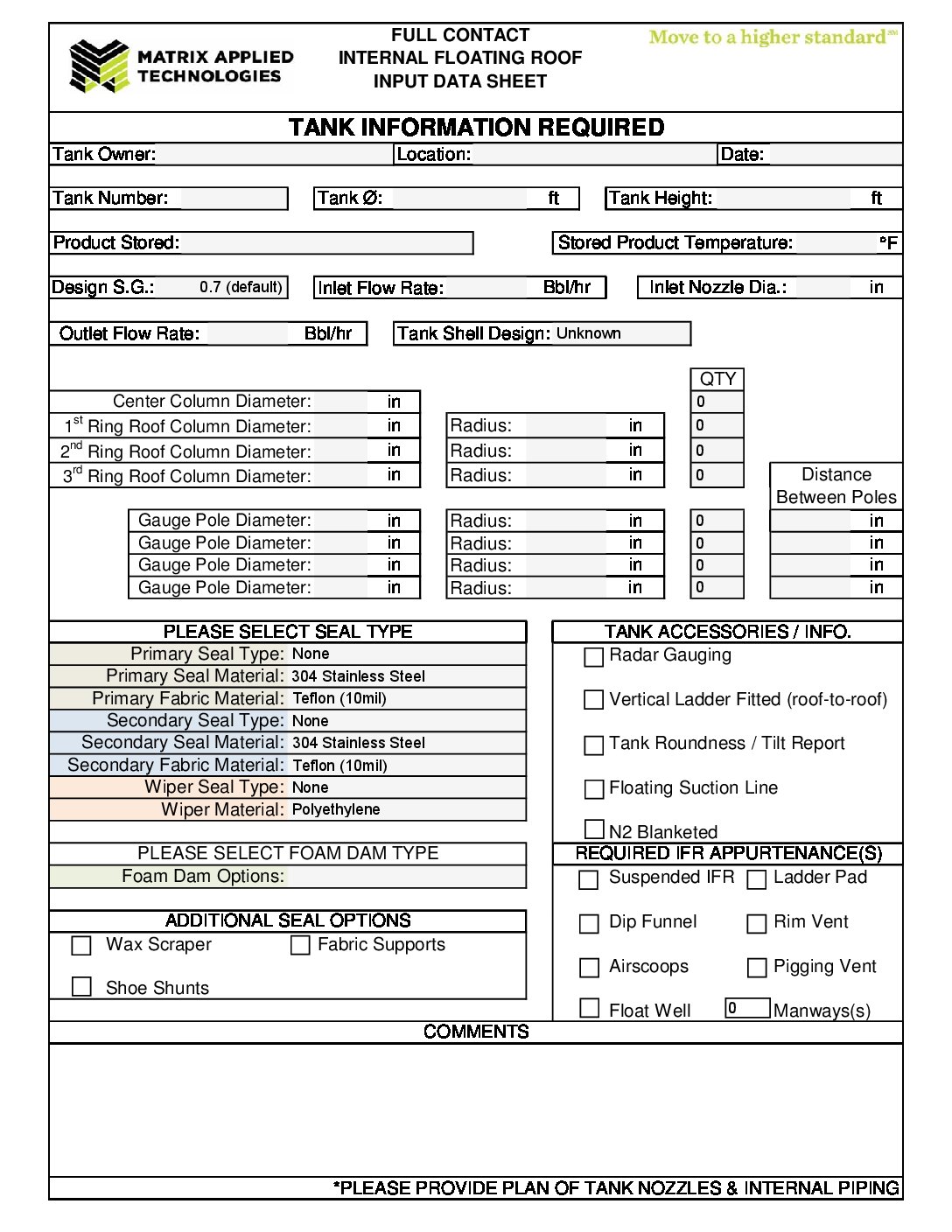 Matrix Full Contact IFR Datasheet (Imperial) : Matrix Applied Technologies